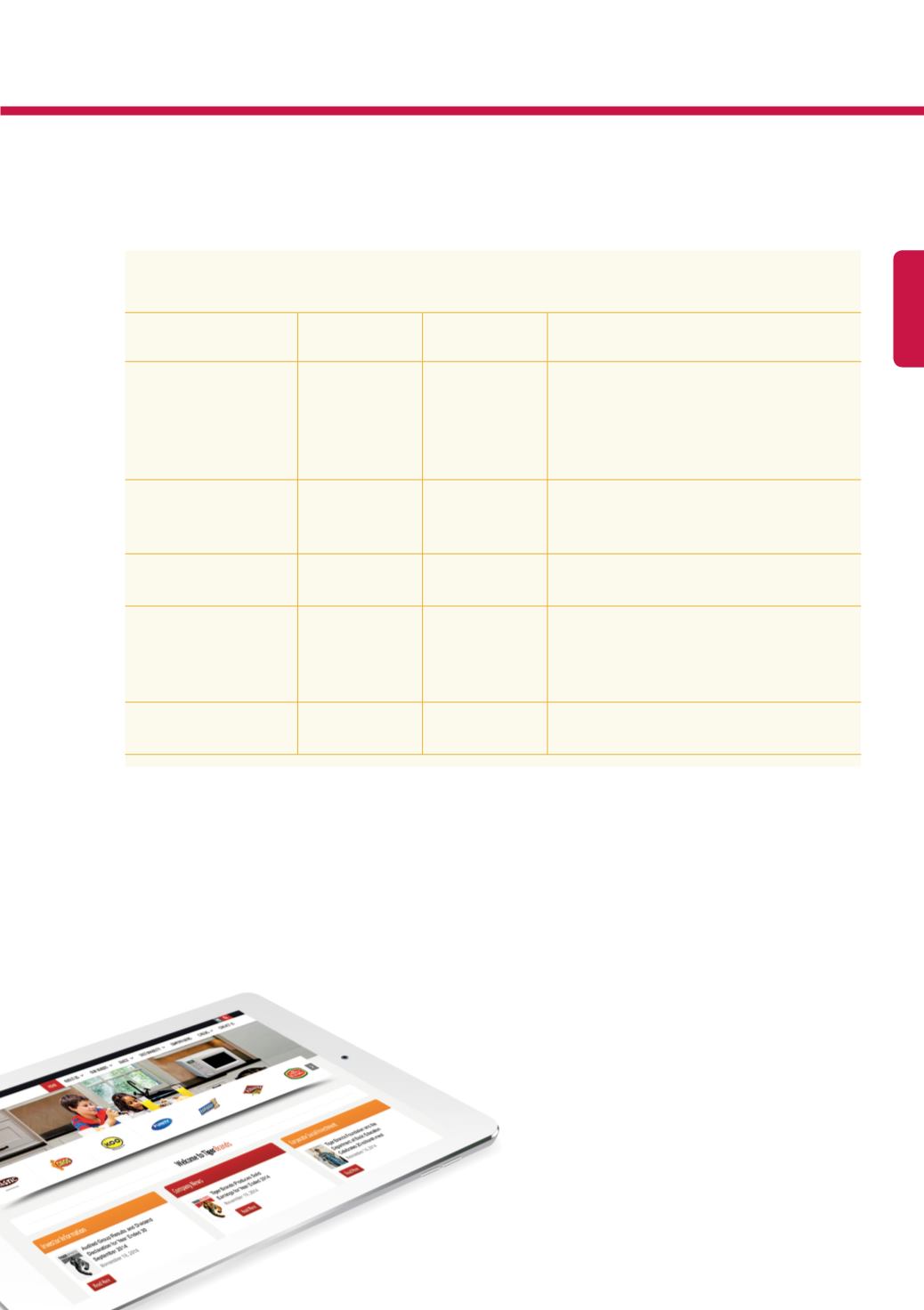 Page Background
