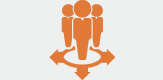 Human resources and skills